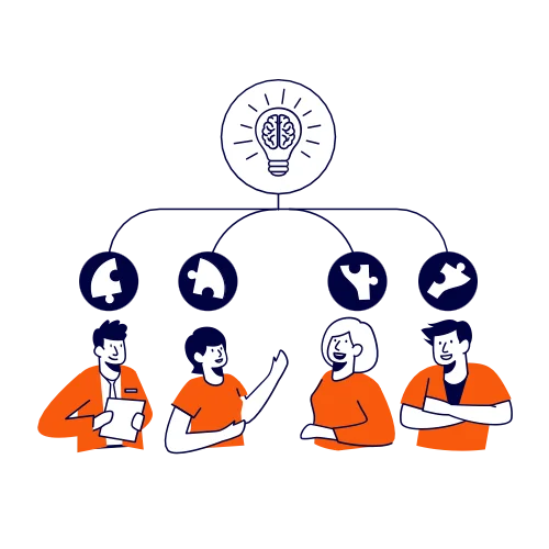 Quatre personnages brainstorming, chacun pense à une pièce du puzzle.